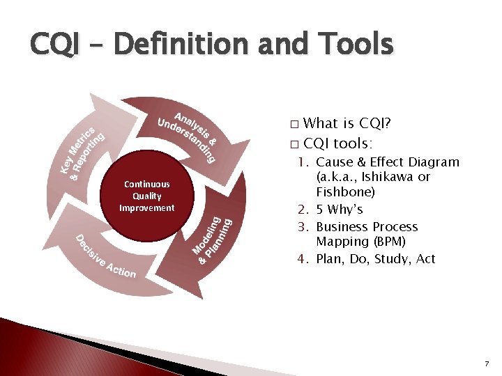 CQI – Definition and Tools What is CQI? � CQI tools: � Continuous Quality