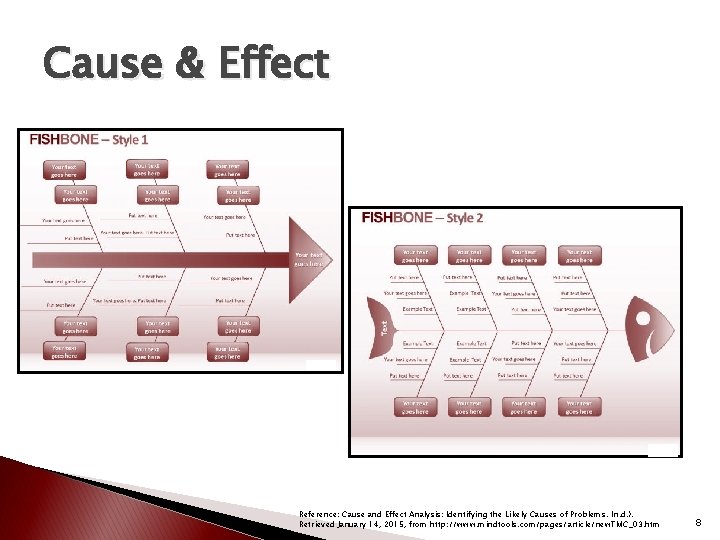 Cause & Effect Reference: Cause and Effect Analysis: Identifying the Likely Causes of Problems.