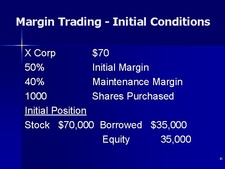 Margin Trading - Initial Conditions X Corp $70 50% Initial Margin 40% Maintenance Margin