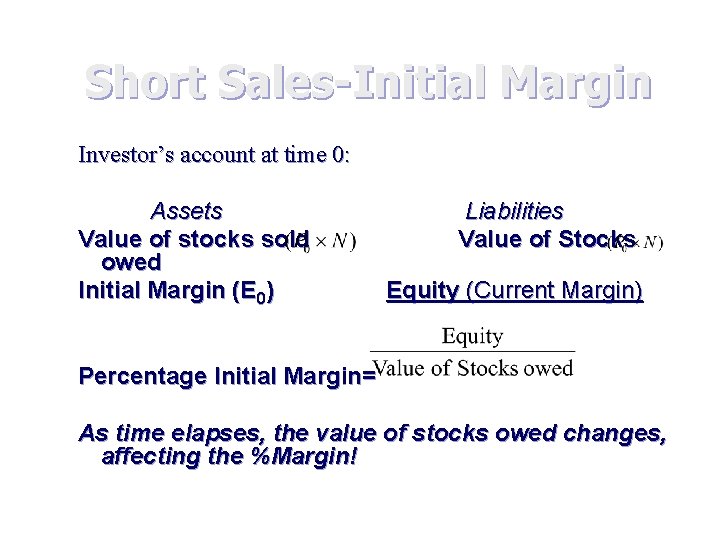 Short Sales-Initial Margin Investor’s account at time 0: Assets Value of stocks sold owed