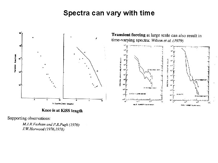Spectra can vary with time 
