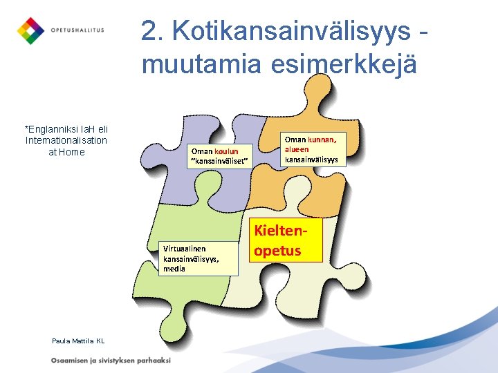 2. Kotikansainvälisyys muutamia esimerkkejä *Englanniksi Ia. H eli Internationalisation at Home Oman koulun ”kansainväliset”