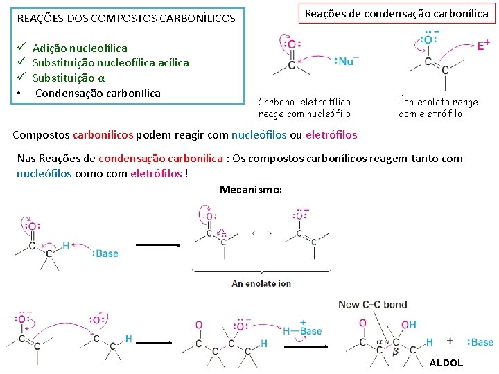 REAÇÕES DOS COMPOSTOS CARBONÍLICOS ü ü ü • Adição nucleofílica Substituição nucleofílica acílica Substituição