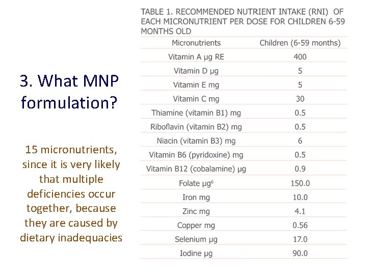 3. What MNP formulation? 15 micronutrients, since it is very likely that multiple deficiencies