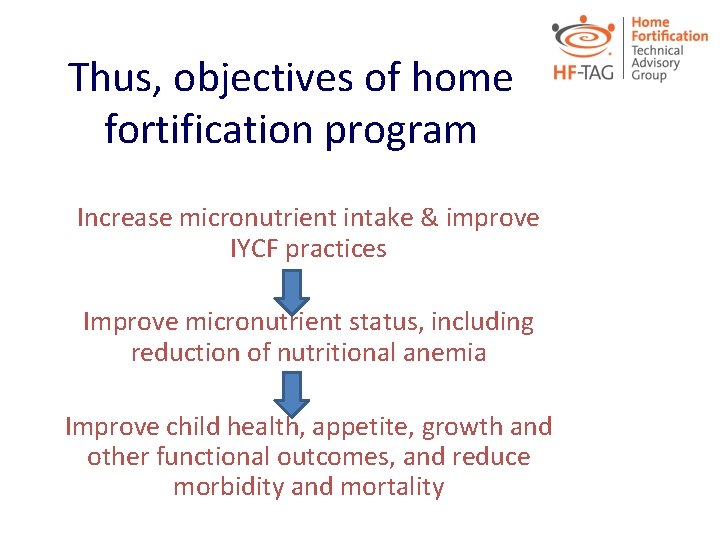 Thus, objectives of home fortification program Increase micronutrient intake & improve IYCF practices Improve