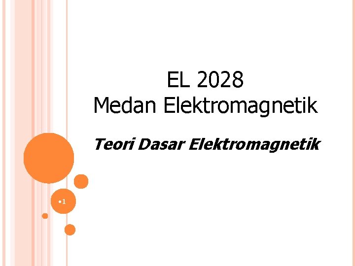 EL 2028 Medan Elektromagnetik Teori Dasar Elektromagnetik • 1 