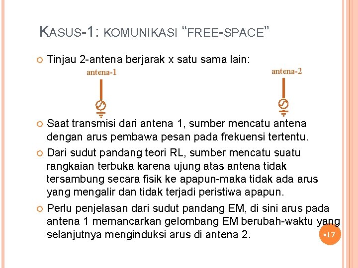 KASUS-1: KOMUNIKASI “FREE-SPACE” Tinjau 2 -antena berjarak x satu sama lain: antena-1 antena-2 Saat