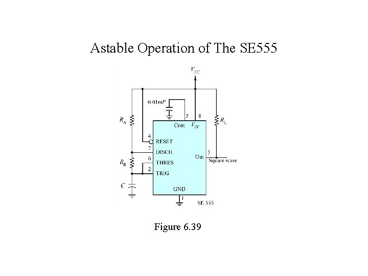Astable Operation of The SE 555 Figure 6. 39 