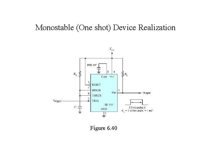 Monostable (One shot) Device Realization Figure 6. 40 