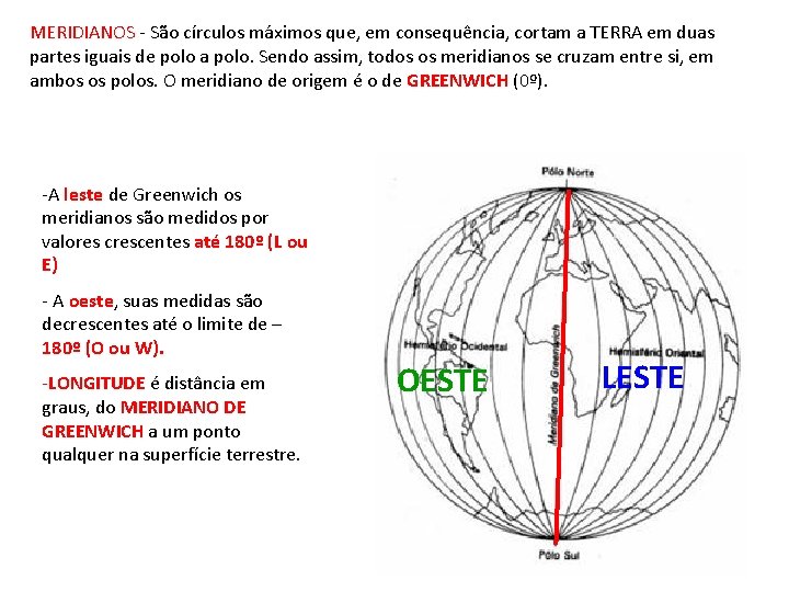 MERIDIANOS - São círculos máximos que, em consequência, cortam a TERRA em duas partes