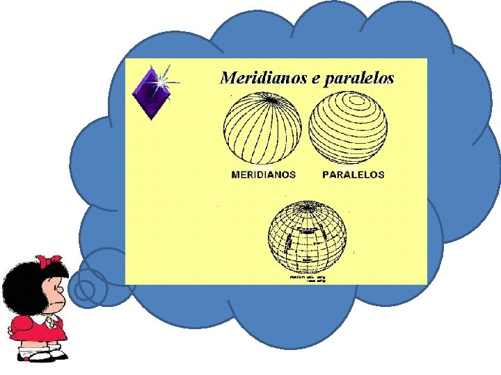 http: //www. portalsaofrancisco. com. br/alfa/meridianos-eparalelos/imagens/meridianos-e-paralelos-1. gif 