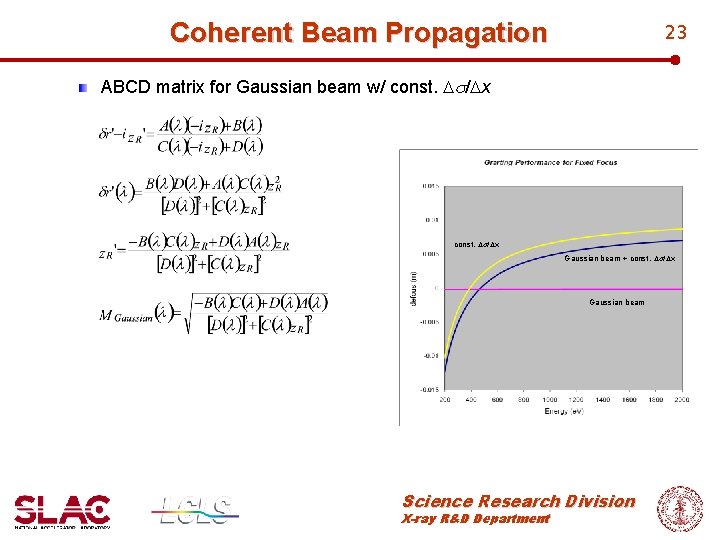 Coherent Beam Propagation 23 ABCD matrix for Gaussian beam w/ const. Ds/Dx Gaussian beam
