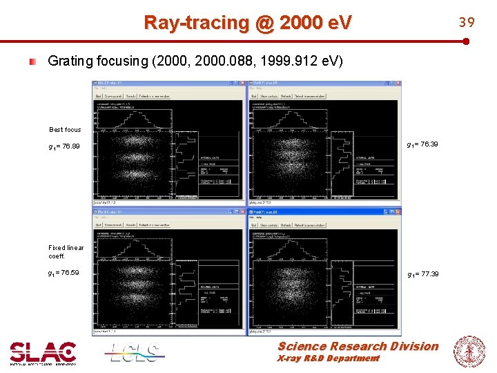 Ray-tracing @ 2000 e. V 39 Grating focusing (2000, 2000. 088, 1999. 912 e.