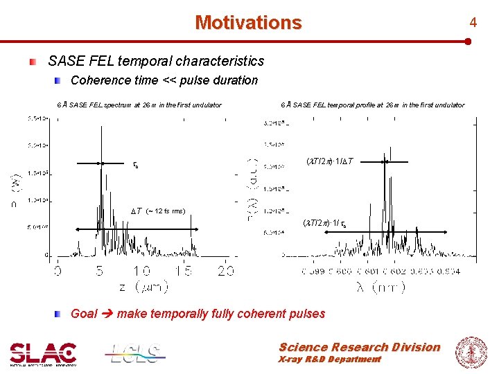 Motivations 4 SASE FEL temporal characteristics Coherence time << pulse duration 6 Å SASE
