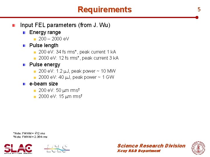 Requirements Input FEL parameters (from J. Wu) Energy range 200 – 2000 e. V