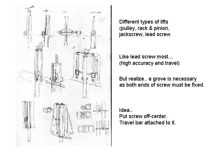 Different types of lifts (pulley, rack & pinion, jackscrew, lead screw Like lead screw