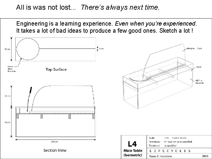 All is was not lost. . . There’s always next time. Engineering is a