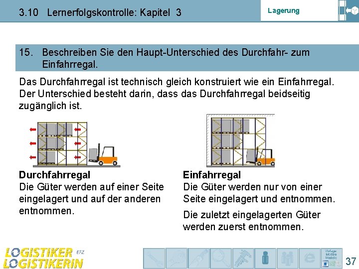 3. 10 Lernerfolgskontrolle: Kapitel 3 Lagerung 15. Beschreiben Sie den Haupt-Unterschied des Durchfahr- zum 3. 10 Lernerfolgskontrolle: Kapitel 3 Lagerung 15. Beschreiben Sie den Haupt-Unterschied des Durchfahr- zum