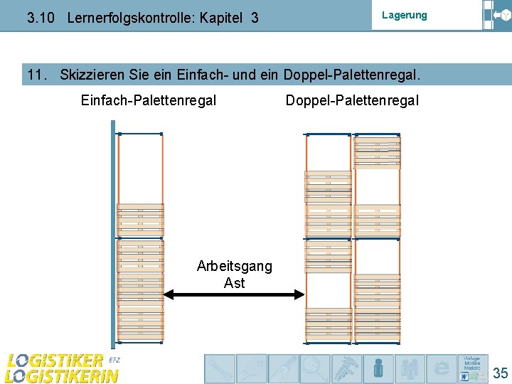 3. 10 Lernerfolgskontrolle: Kapitel 3 Lagerung 11. Skizzieren Sie ein Einfach- und ein Doppel-Palettenregal. 3. 10 Lernerfolgskontrolle: Kapitel 3 Lagerung 11. Skizzieren Sie ein Einfach- und ein Doppel-Palettenregal.