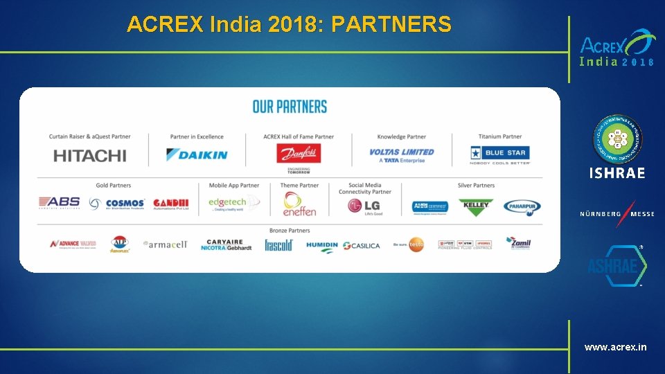 ACREX India 2018: PARTNERS www. acrex. in 