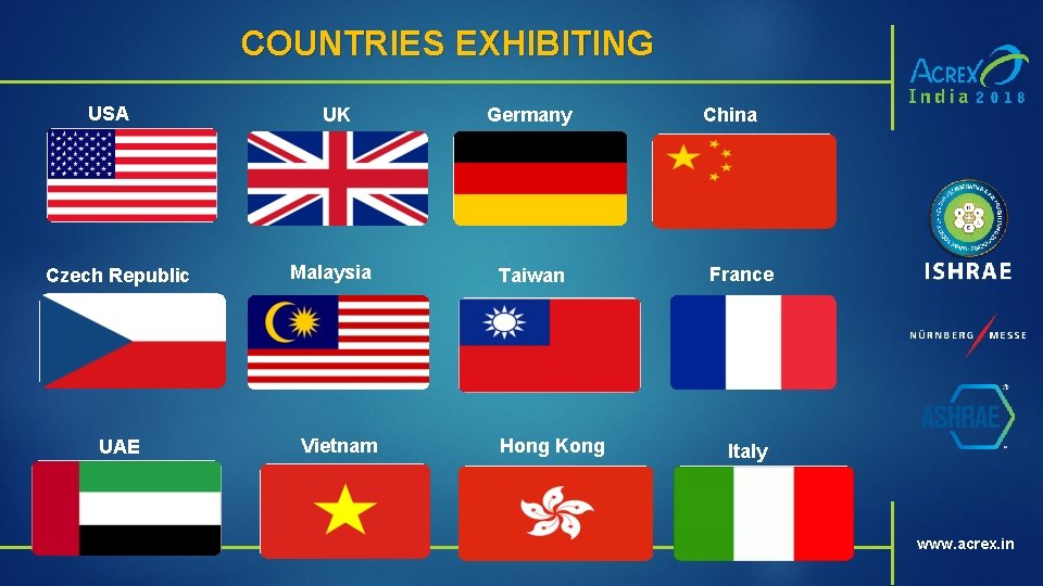 COUNTRIES EXHIBITING USA Czech Republic UAE UK Malaysia Vietnam Germany Taiwan Hong Kong China