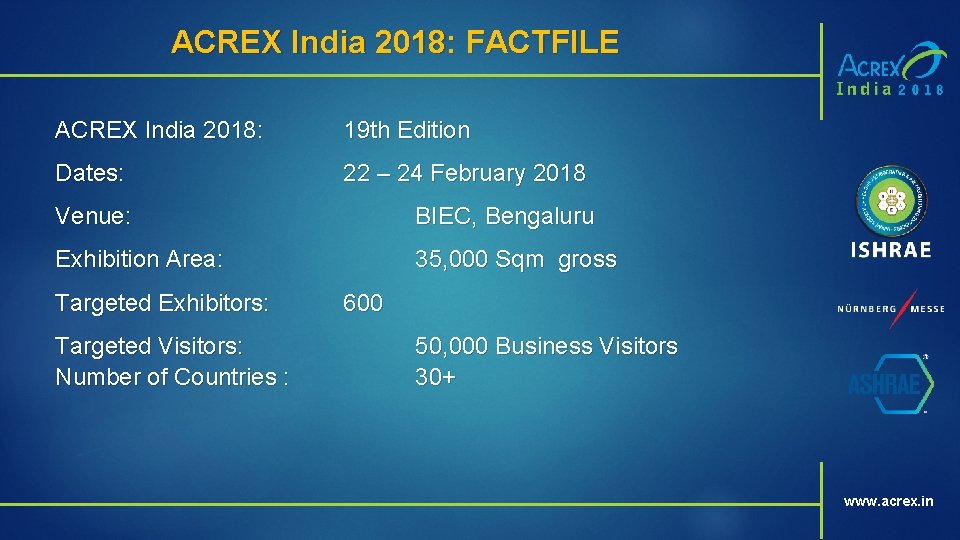 ACREX India 2018: FACTFILE ACREX India 2018: 19 th Edition Dates: 22 – 24