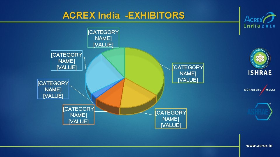 ACREX India -EXHIBITORS [CATEGORY NAME] [VALUE] [CATEGORY NAME] [VALUE] www. acrex. in 