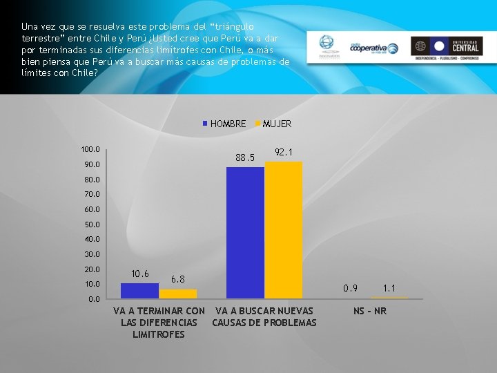 Una vez que se resuelva este problema del “triángulo terrestre” entre Chile y Perú