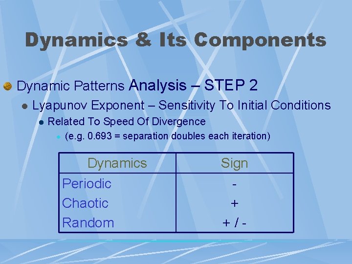 Dynamics & Its Components Dynamic Patterns Analysis – STEP 2 l Lyapunov Exponent –