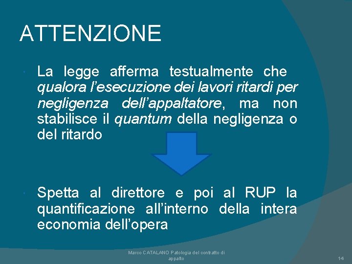 ATTENZIONE La legge afferma testualmente che qualora l’esecuzione dei lavori ritardi per negligenza dell’appaltatore,