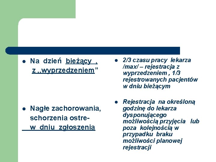 l l Na dzień bieżący , z , , wyprzedzeniem” Nagłe zachorowania, schorzenia ostrew