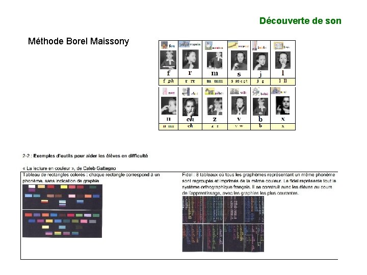 Découverte de son Méthode Borel Maissony 