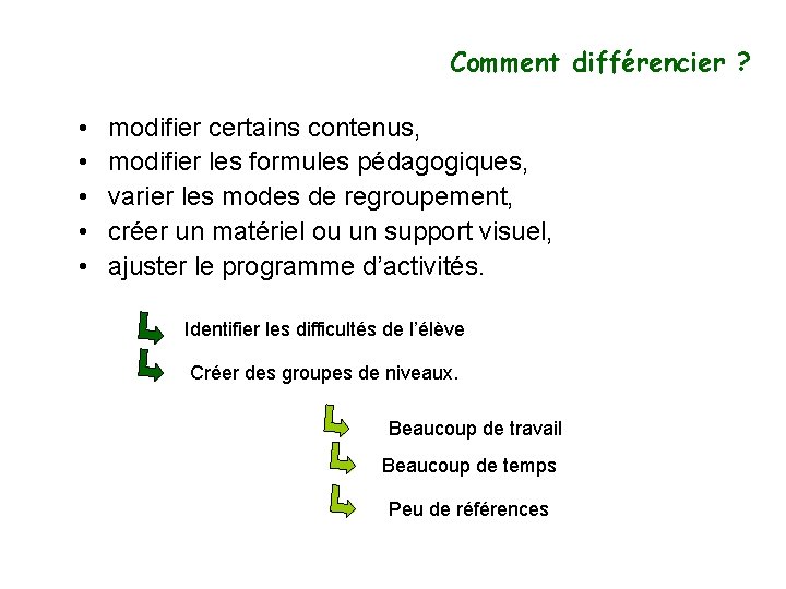 Comment différencier ? • • • modifier certains contenus, modifier les formules pédagogiques, varier