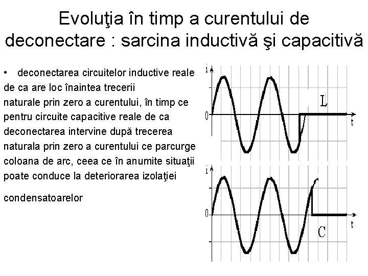 Evoluţia în timp a curentului de deconectare : sarcina inductivă şi capacitivă • deconectarea