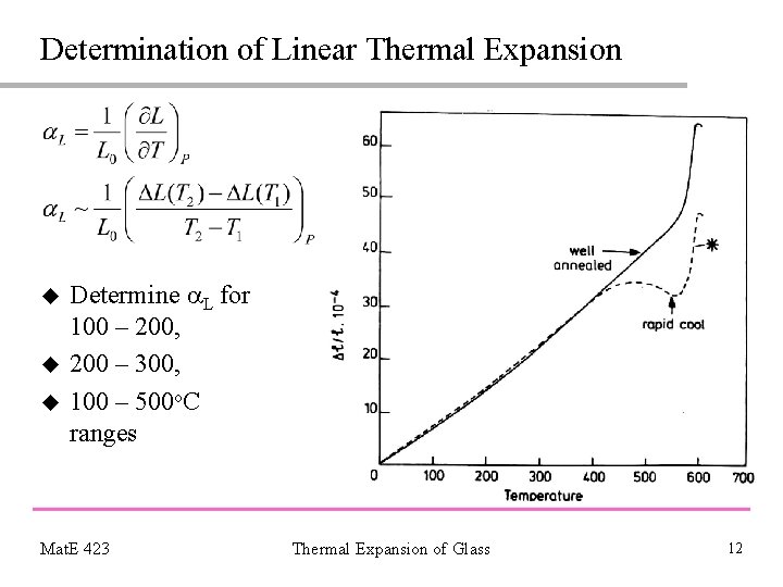 Determination of Linear Thermal Expansion u u u Determine L for 100 – 200,