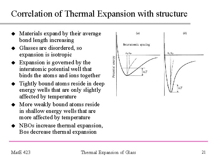 Correlation of Thermal Expansion with structure u u u Materials expand by their average