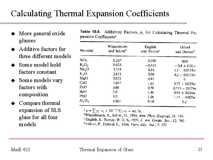 Calculating Thermal Expansion Coefficients u u u More general oxide glasses Additive factors for