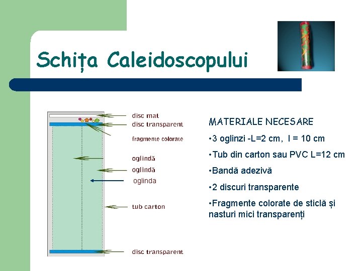 Schița Caleidoscopului MATERIALE NECESARE • 3 oglinzi -L=2 cm, l = 10 cm •