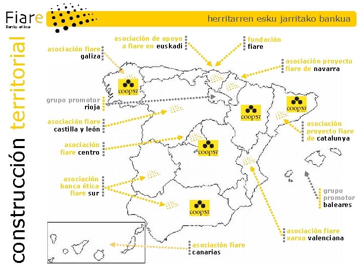 herritarren esku jarritako bankua construcción territorial Banku etikoa asociación fiare galiza asociación de apoyo