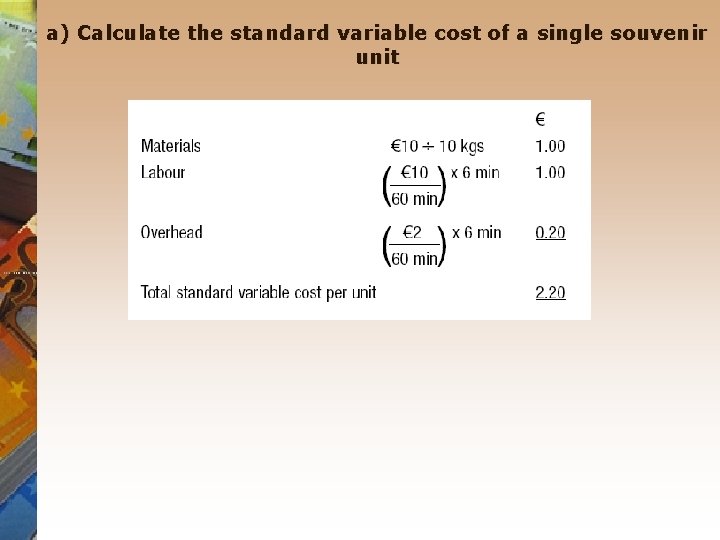 a) Calculate the standard variable cost of a single souvenir unit 