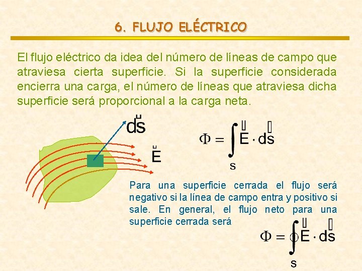 6. FLUJO ELÉCTRICO El flujo eléctrico da idea del número de líneas de campo 6. FLUJO ELÉCTRICO El flujo eléctrico da idea del número de líneas de campo
