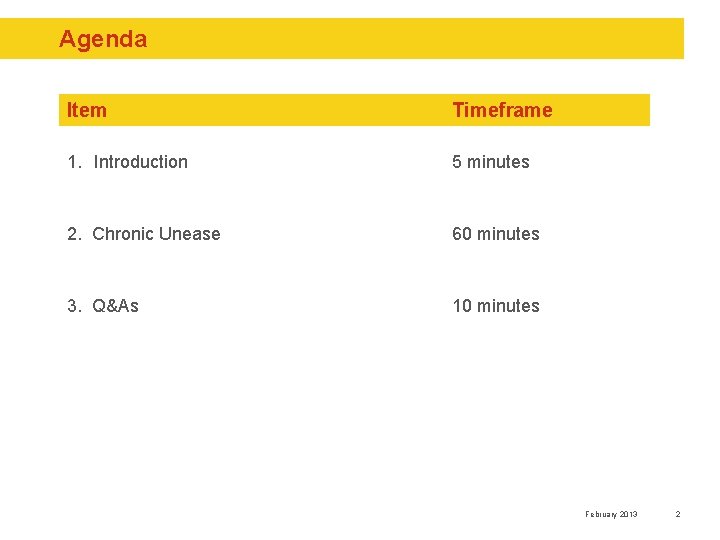 Agenda Item Timeframe 1. Introduction 5 minutes 2. Chronic Unease 60 minutes 3. Q&As