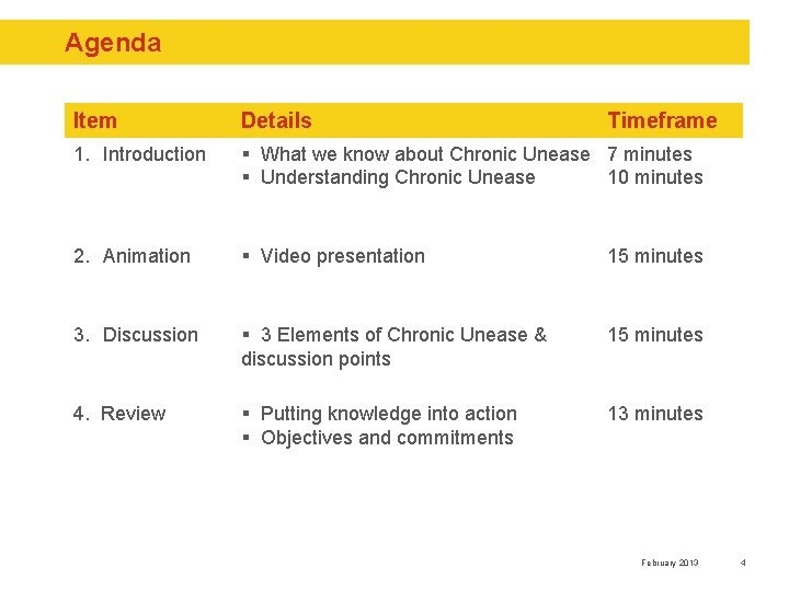 Agenda Item Details Timeframe 1. Introduction § What we know about Chronic Unease 7