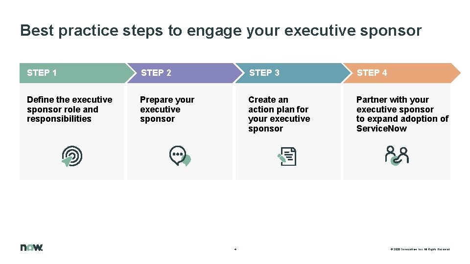 Engage Your Service Now Executive Sponsor Customer Success