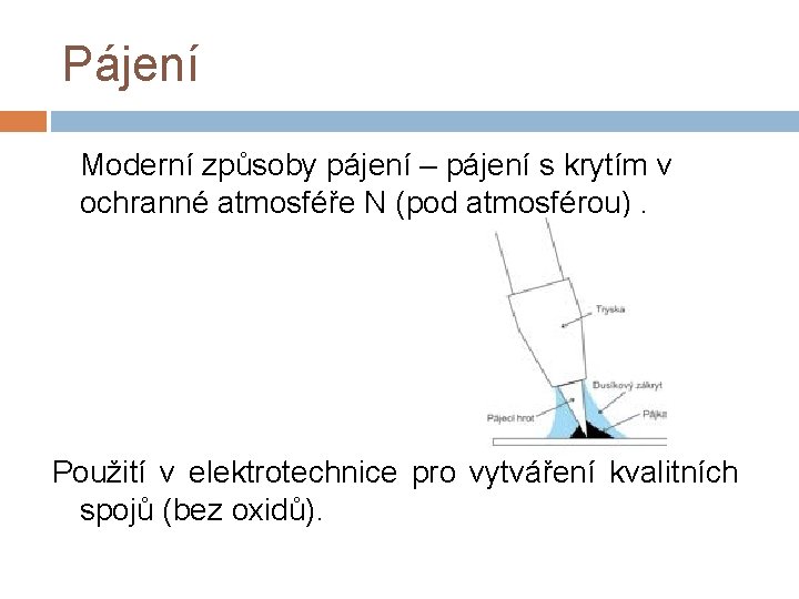 Pájení Moderní způsoby pájení – pájení s krytím v ochranné atmosféře N (pod atmosférou).