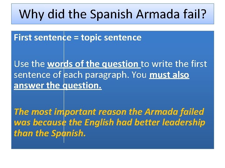 Why did the Spanish Armada fail? First sentence = topic sentence Use the words