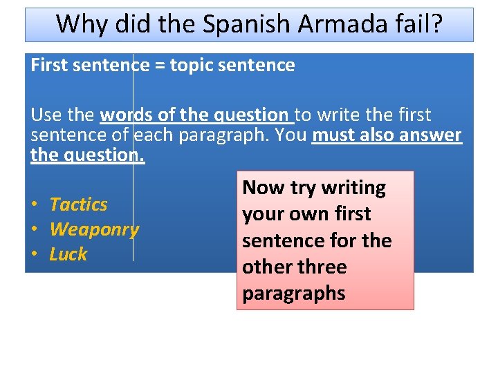 Why did the Spanish Armada fail? First sentence = topic sentence Use the words