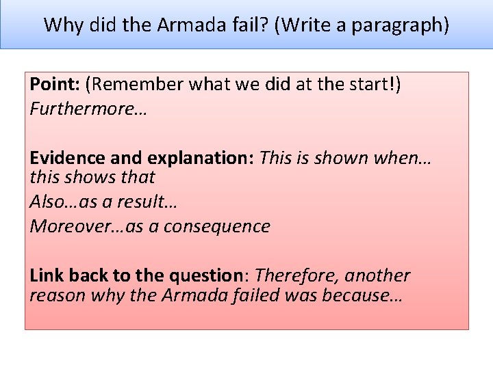 Why did the Armada fail? (Write a paragraph) Point: (Remember what we did at