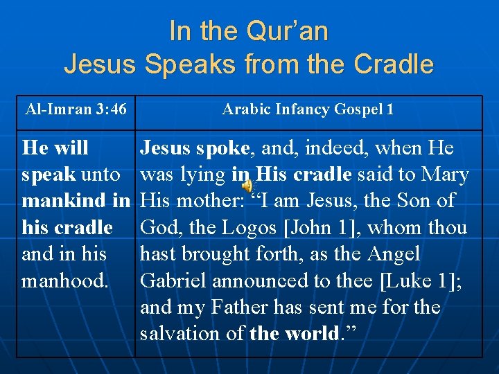 In the Qur’an Jesus Speaks from the Cradle Al-Imran 3: 46 Arabic Infancy Gospel