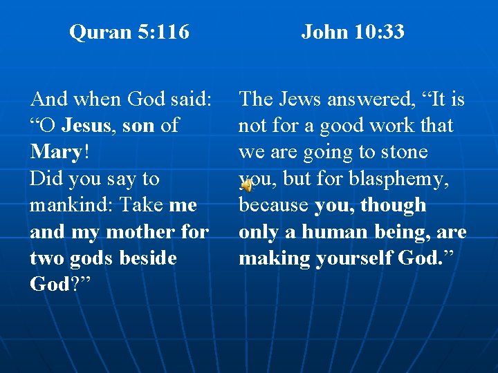 Quran 5: 116 And when God said: “O Jesus, son of Mary! Did you